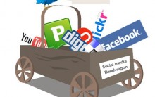 Tendência de mercado – Analista de Midias sociais