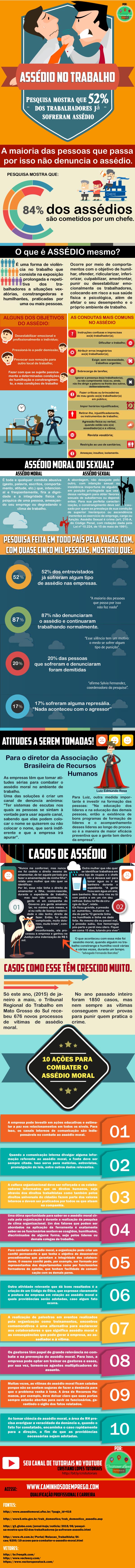 Assédio-Moral-