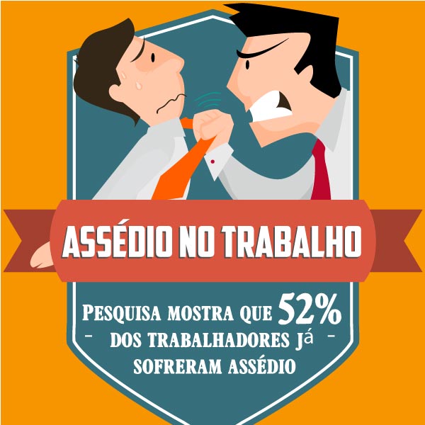 Assédio no Trabalho (Infográfico)