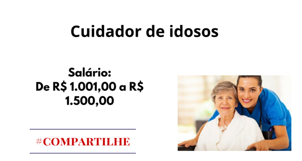 Cuidador de idosos – Diversas cidades – 56 vagas